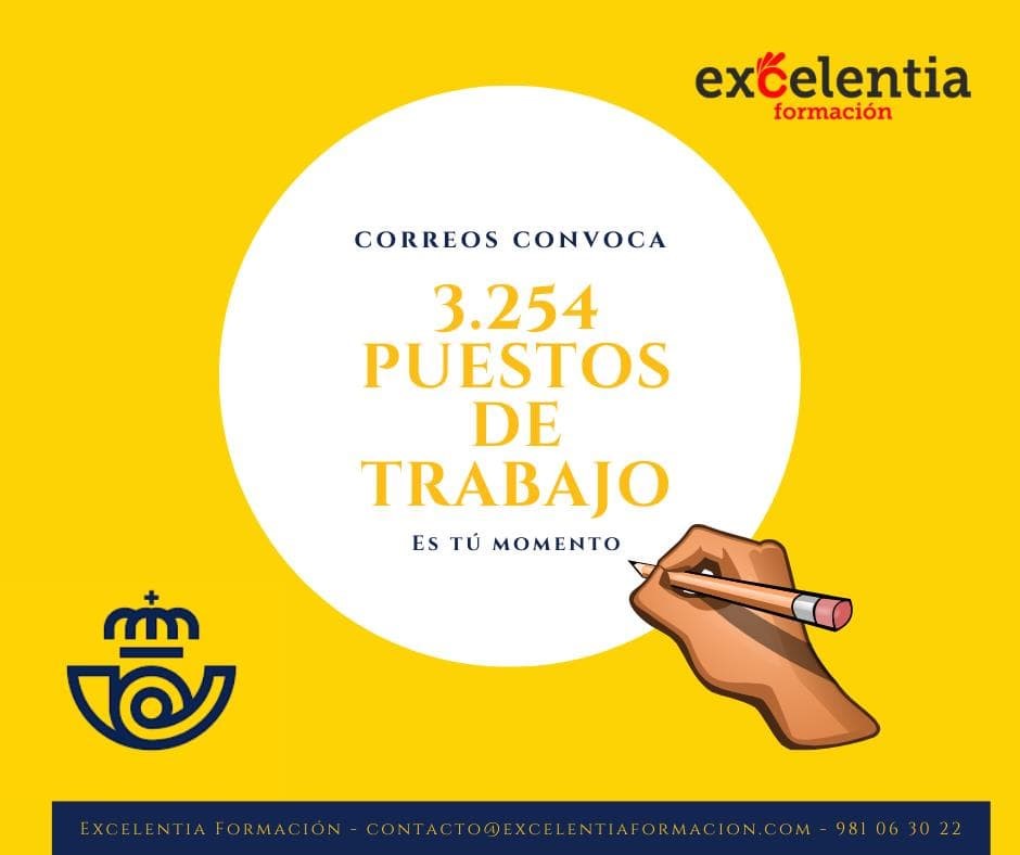 CORREOS: 3.254 PUESTOS DE TRABAJO