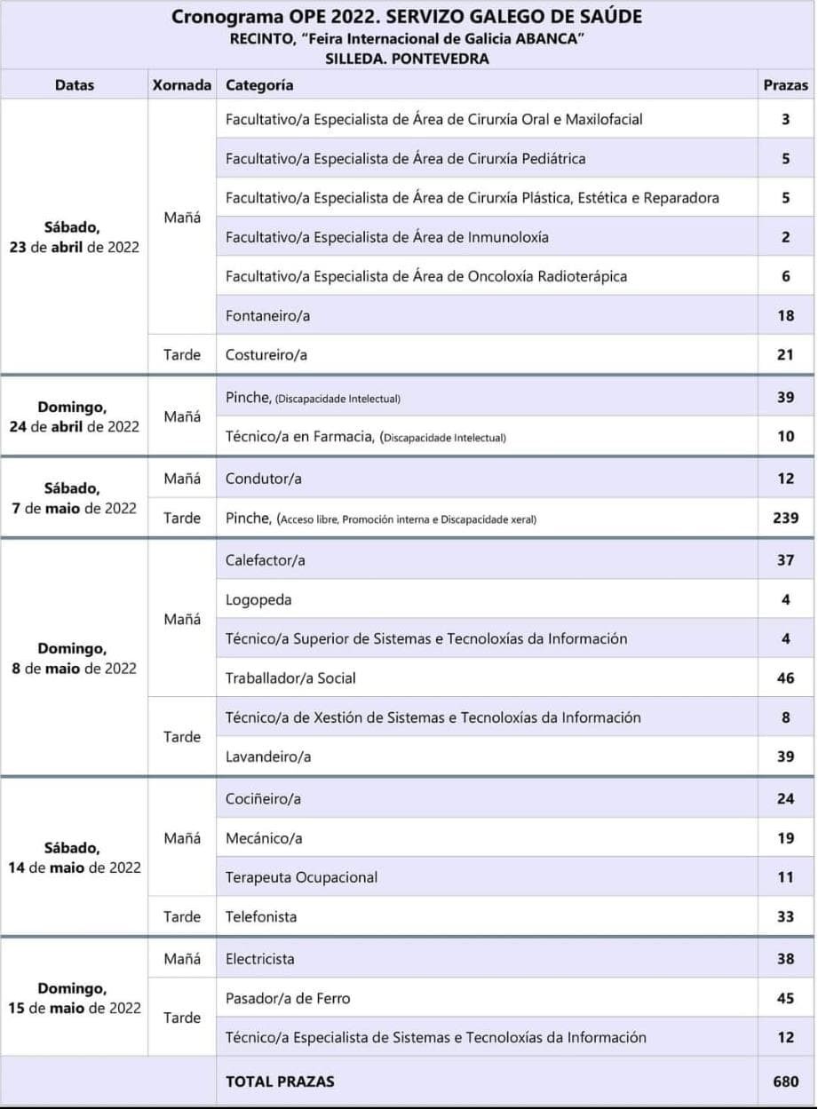 FECHAS EXÁMENES SERGAS - Imagen 1